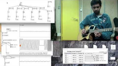 Synth Sounds From Acoustic Guitar