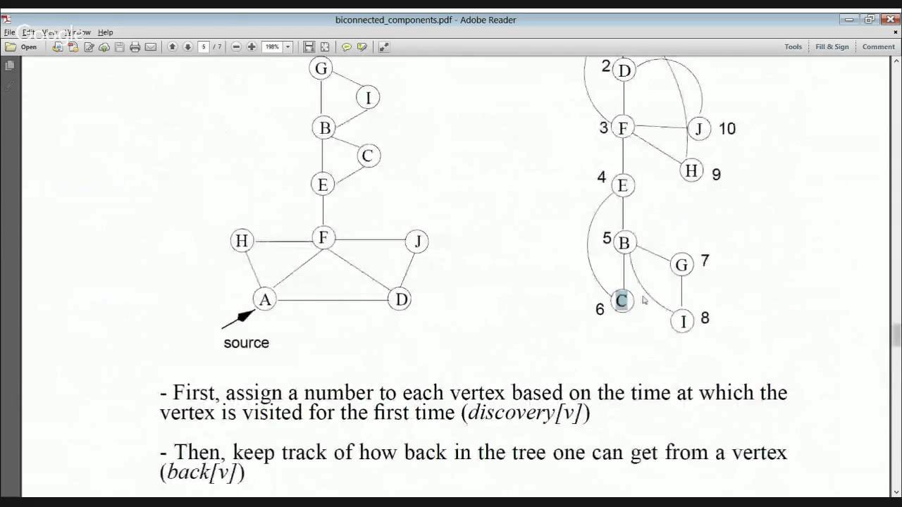 Design & Analysis of Algorithms Revision 1