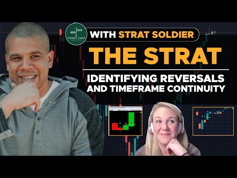 The Strat: Identifying Reversals and Timeframe Continuity