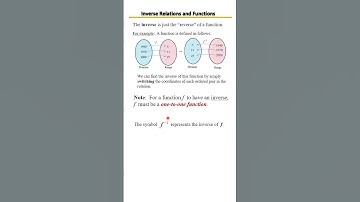Inverse Function Explained | How to Find the Inverse of a Function (Step-by-Step Guide)