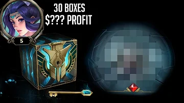 How much does 3250 RP cost?