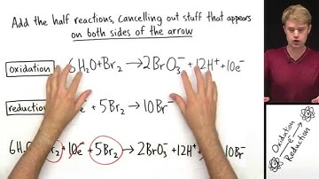 Balance Redox Equations in Acid Example 2 (Advanced)