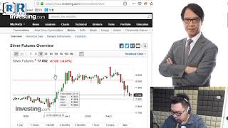 Raga Finance：文錦期權譜 20200203 -- 主持：文錦輝、Calvin