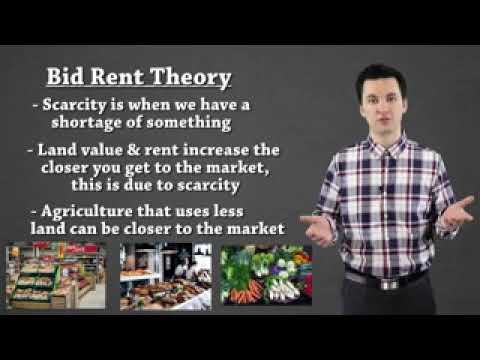 Videó: Hogyan használják a licit bérleti elméletet?