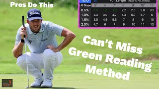 Master the Best Green Reading Method by Mister One Putt 6,093 views 3 months ago 9 minutes, 42 seconds