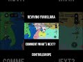 Reviving Yugoslavia in Roblox