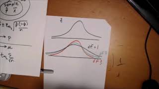 Lecture 9.2, worksheet problem #1