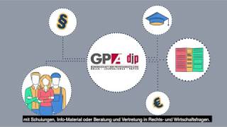 Betriebsratswahl