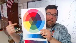 Drawing and Painting sub plans for 4-29-2026