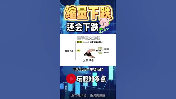 量價關係| 縮量下跌 還會下跌 #股票 #股票分析 #技術分析 #成交量 #美股 - 天天要聞