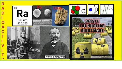Alpha, beta and gamma radiations | Radioactivity
