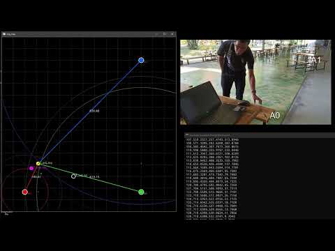 MakerFabs MaUWB_DW3000 with STM32 AT Command : TEST-1