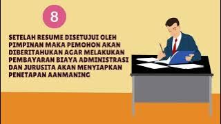 Alur Proses Pelaksanaan Eksekusi di Pengadilan Negeri Medan