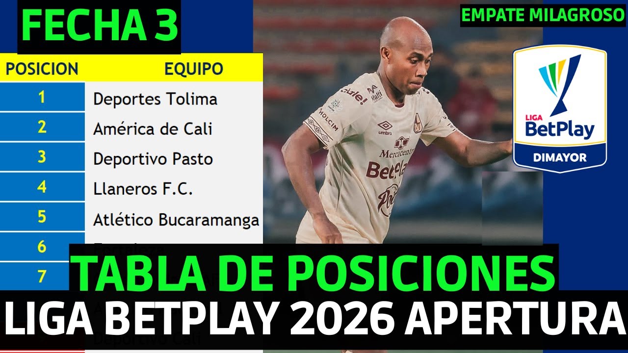 TABLA DE POSICIONES LIGA BETPLAY COLOMBIANA 2026 APERTURA FECHA 3 | DIM ...