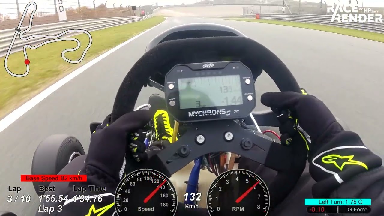 Circuit Zandvoort 07.03,2026 Speedfreaks sind wieder in Zandvoort