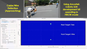Ancortek Software Defined Radar for Cable/Wire Detection when Approaching/Departing/Swinging