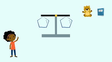 Estimate and Compare Weight