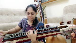 Vizhiyile Mani Vizhiyil ( Tamil ) | Jotheyali Jothe ( Kannada ) | Jane Do Na ( Hindi ) | Veena