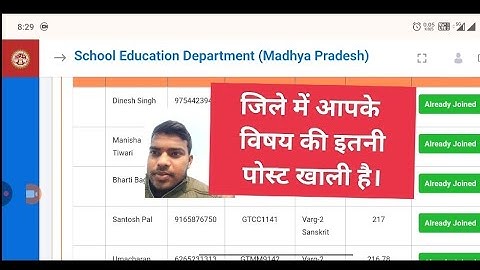 Madhya Pradesh shikshak varg 2 ki riktiyan jilewar. वर्ग 2 जिलेवार रिक्तियां।