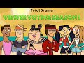 Total Drama Season 1 VV Elimination Order (My Top 50 Characters) 