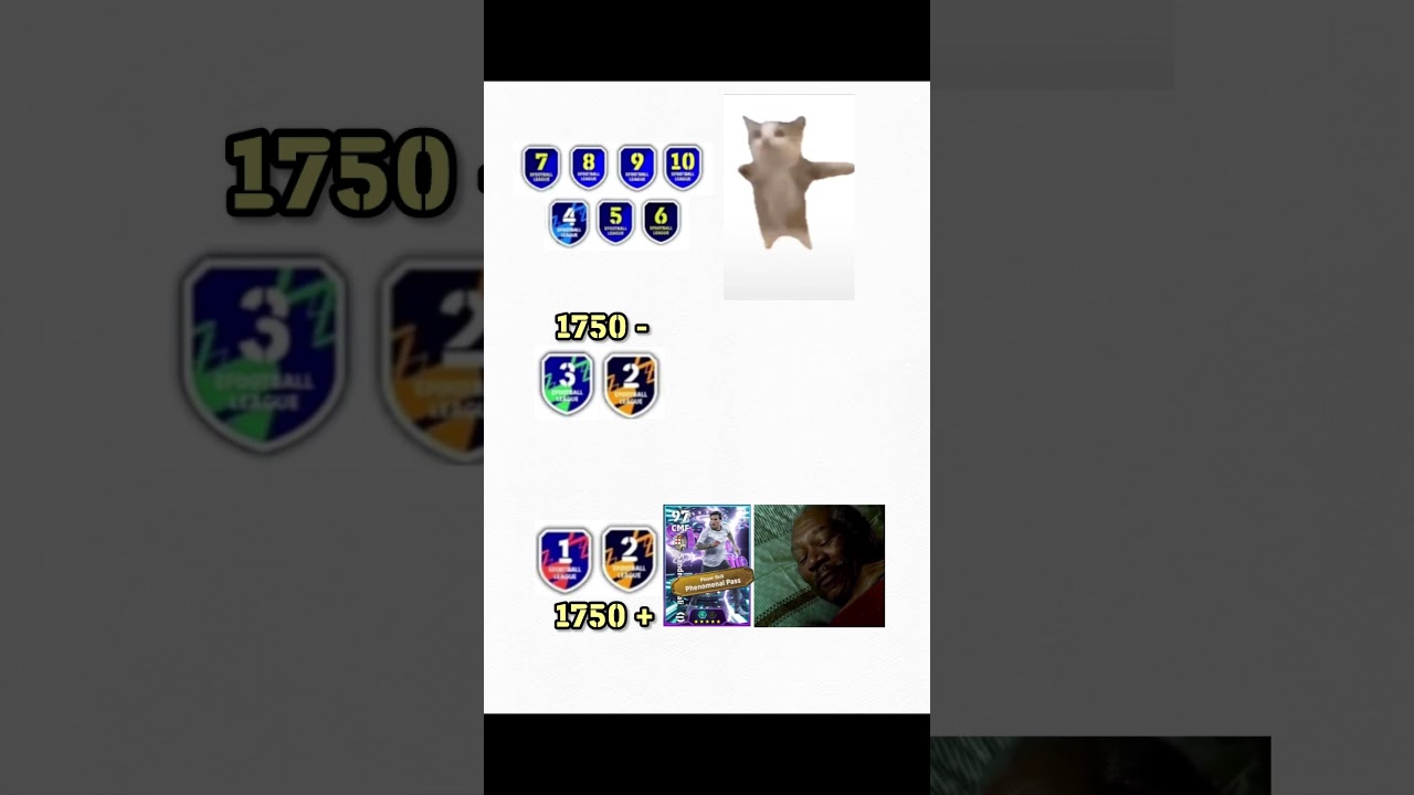 Did you get Tonali with Phenomenal Pass for free ?? 