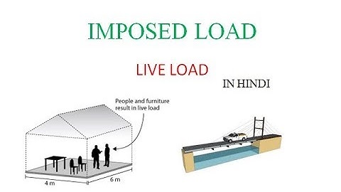 IMPOSED LOAD(LIVE LOAD)-IS 875(PART2):1987