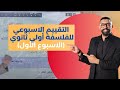 التقييم الاسبوعي للفلسفة أولي ثانوي من الاخر أحمد فضل فلسفة الاسبوع الاول 