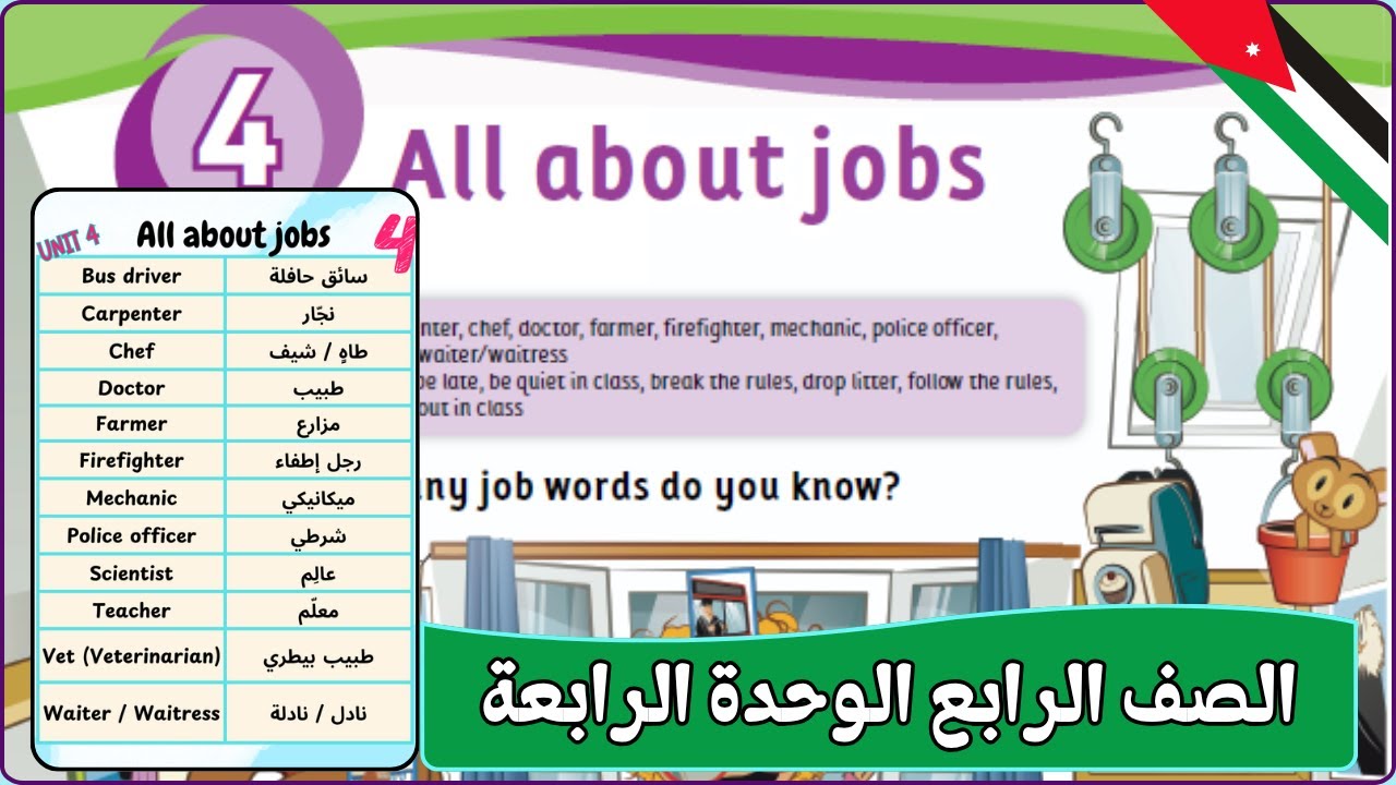 شرح درس All About Jobs | صفحة 38 | الوحدة الرابعة | انجليزي الصف الرابع