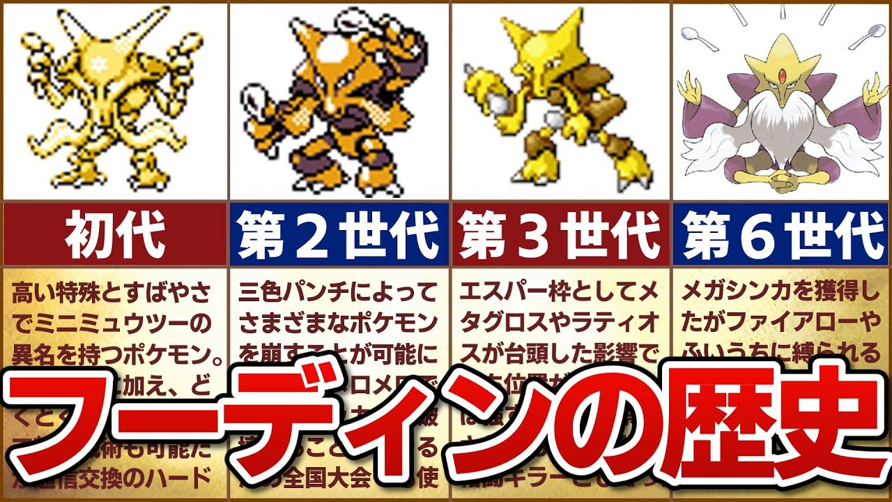 フーディン 通信進化 フーディン : 「通信進化キャンペーン