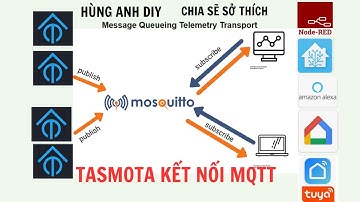 tasmota kết nối mqtt | Hùng Anh DIY | IoT