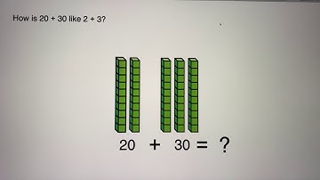 EnVisions 10 1   Visual Learning Bridge