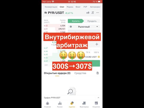 Внутрибиржевой арбитраж Binance