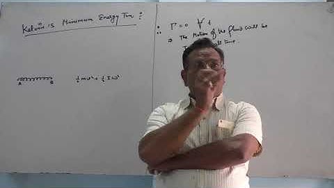 KELVINS MINIMUM ENERGY THEOREM U1L7