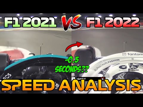 F1 2021 VS F1 2022 ANALYSIS OF CORNERING  SPEED