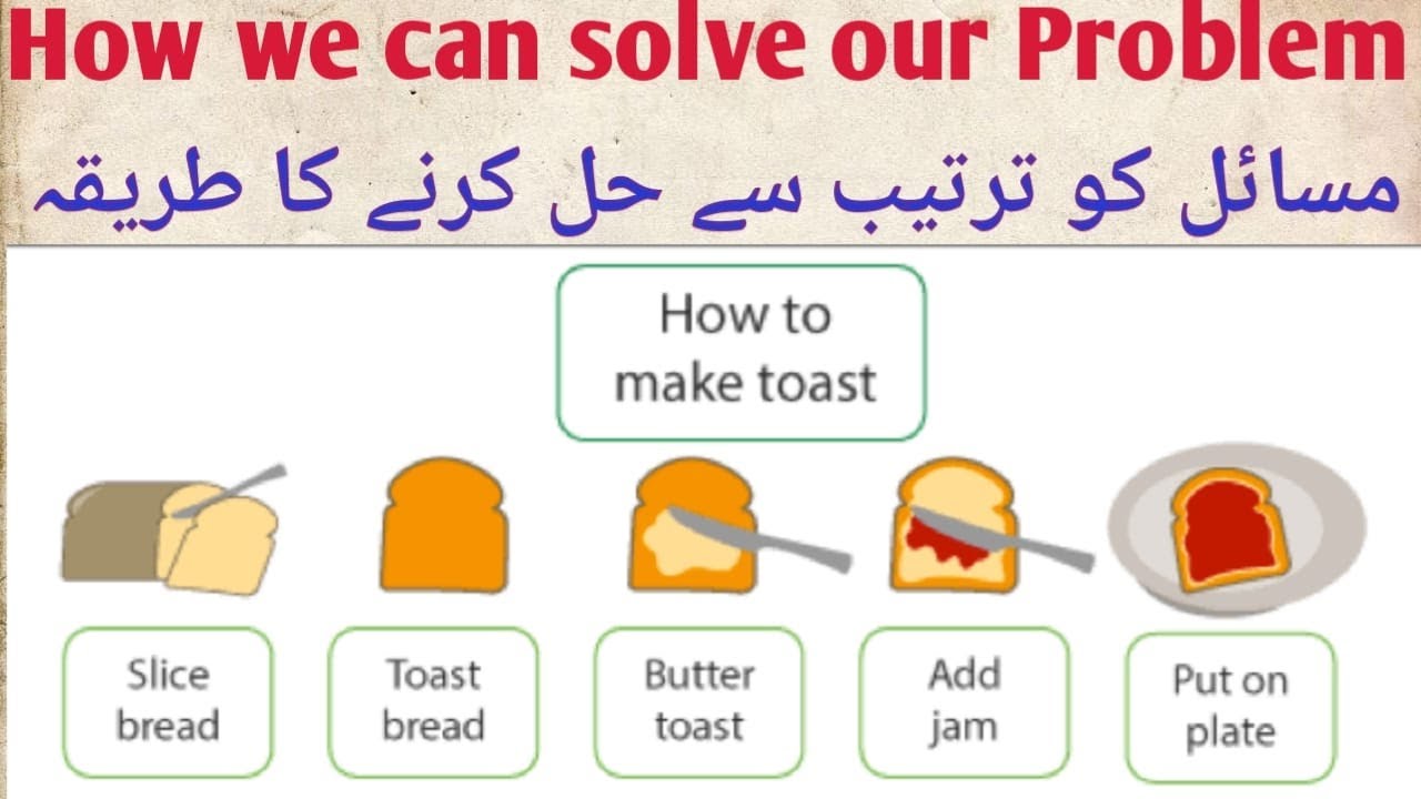 How to make sure. Make a Toast. Toast перевод. Как будет на английском Toast. Типы по Toast.