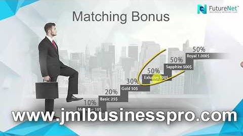 FutureNet Matrix Simplified