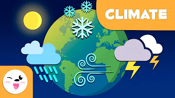 What is the simple definition of climate?