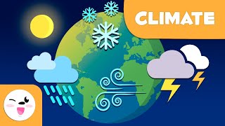 Climate for Kids - Types of Climate
