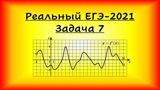 картинка: Реальный ЕГЭ-2021, задача 7 (профильная математика, 07.06.2021). Дан график производной.