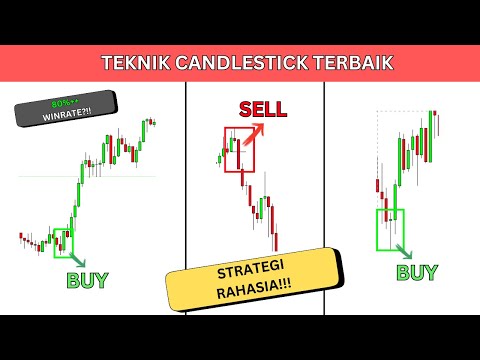 Inilah 3 Teknik Candlestick Patterns Yang Paling Akurat (High Winrate)