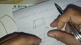 SUB:-BUILDING MATERIALS " CHAPTER NO:-06 " TIMBER ( DEFECTS DUE TO SEASONING ) " LECTURE NO:-39