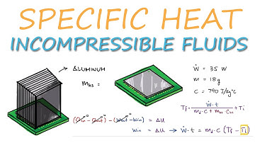Incompressible Substances SPECIFIC HEAT Example in 3 Minutes!