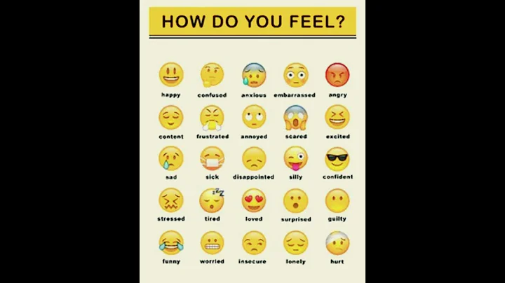 Emoji meaning in english #shorts #emojishorts #ytshorts #emojimeanings #vocabulary