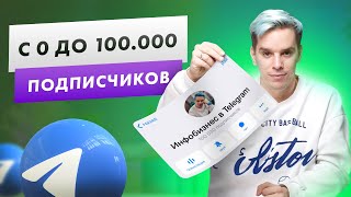 Как набрать с нуля 100 000 подписчиков в Telegram