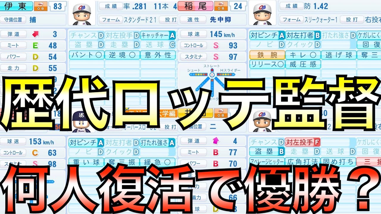 Thống Ke Video Youtube Cho 中日ドラゴンズ歴代監督を全盛期で復活させたら何人いれば優勝できるのか Ebaseballパワフルプロ野球 Noxinfluencer