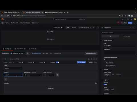 Video: Hvilken database bruger Grafana?