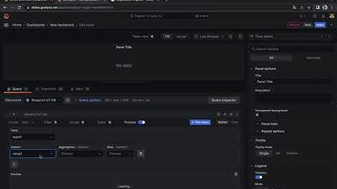 How to connect Grafana with a SQL (Postgres) database?