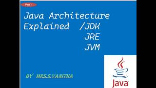 JAVA Architecture  JDK,JRE, JVM