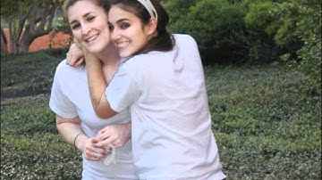 TU ResLife Educational Model