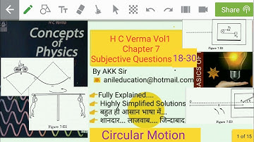 H C Verma Vol1 chapter 7 subjective questions 18-30